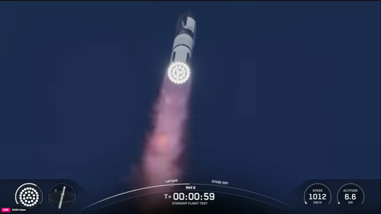 What SpaceX Launch Dashboards Can Teach Us About Dashboard Design